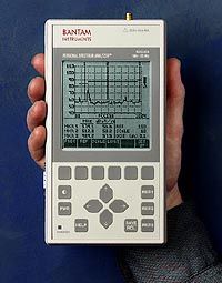 Model 401B Spectrum Analyzer